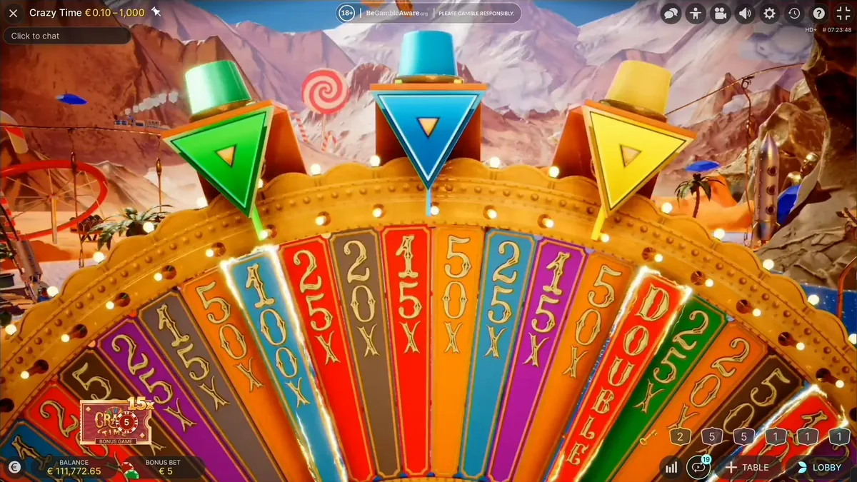 Gli spicchi del round Crazy Time con 50x, 20x, 25x e DOUBLE